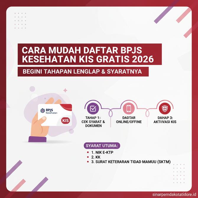 Thumbnail: Cara Mudah Daftar BPJS Kesehatan KIS Gratis 2026 Begini Tahapan Lengkap dan Syaratnya