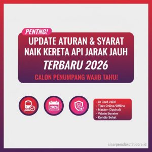 Thumbnail: Update Aturan dan Syarat Naik Kereta Api Jarak Jauh Terbaru 2026 Calon Penumpang Wajib Tahu!